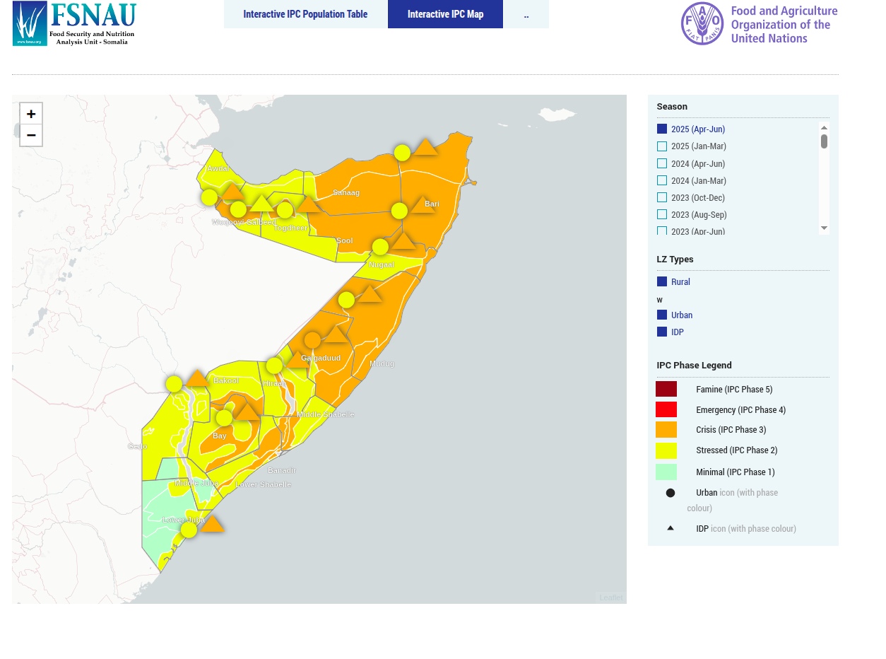 FSNAU Interactive IPC Population Table