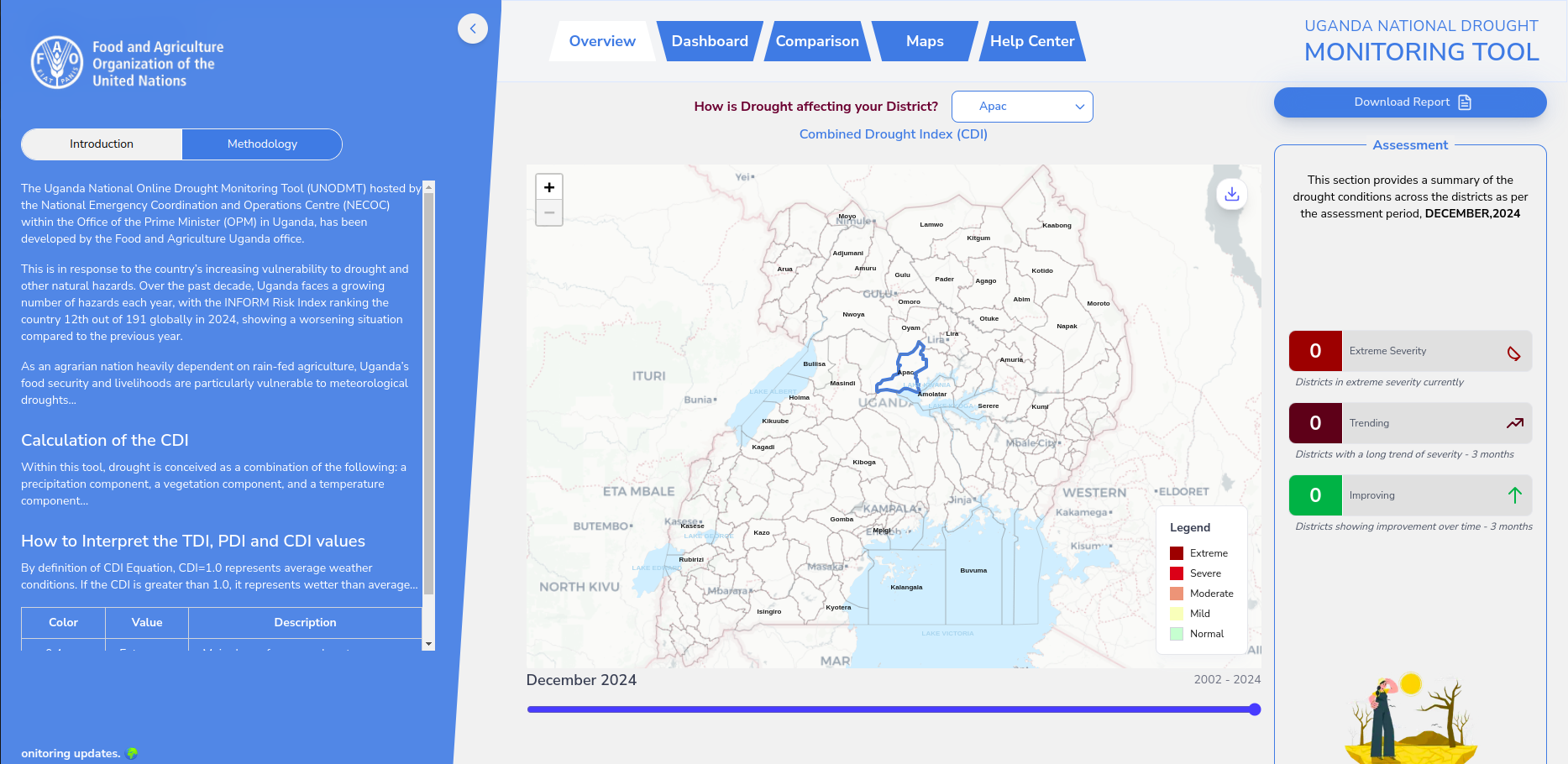 Uganda Drought Monitoring Tool