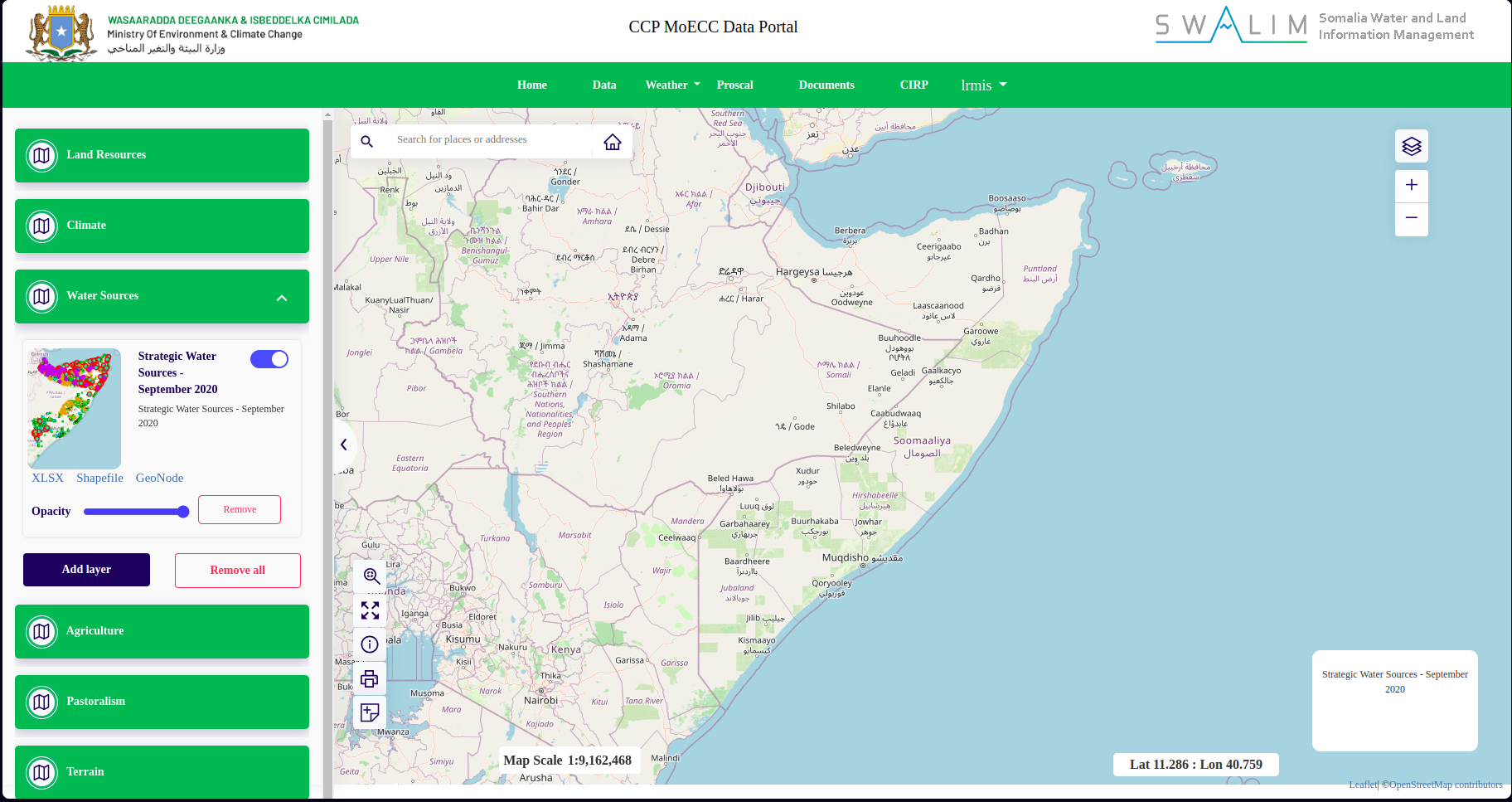Land Resource Management System