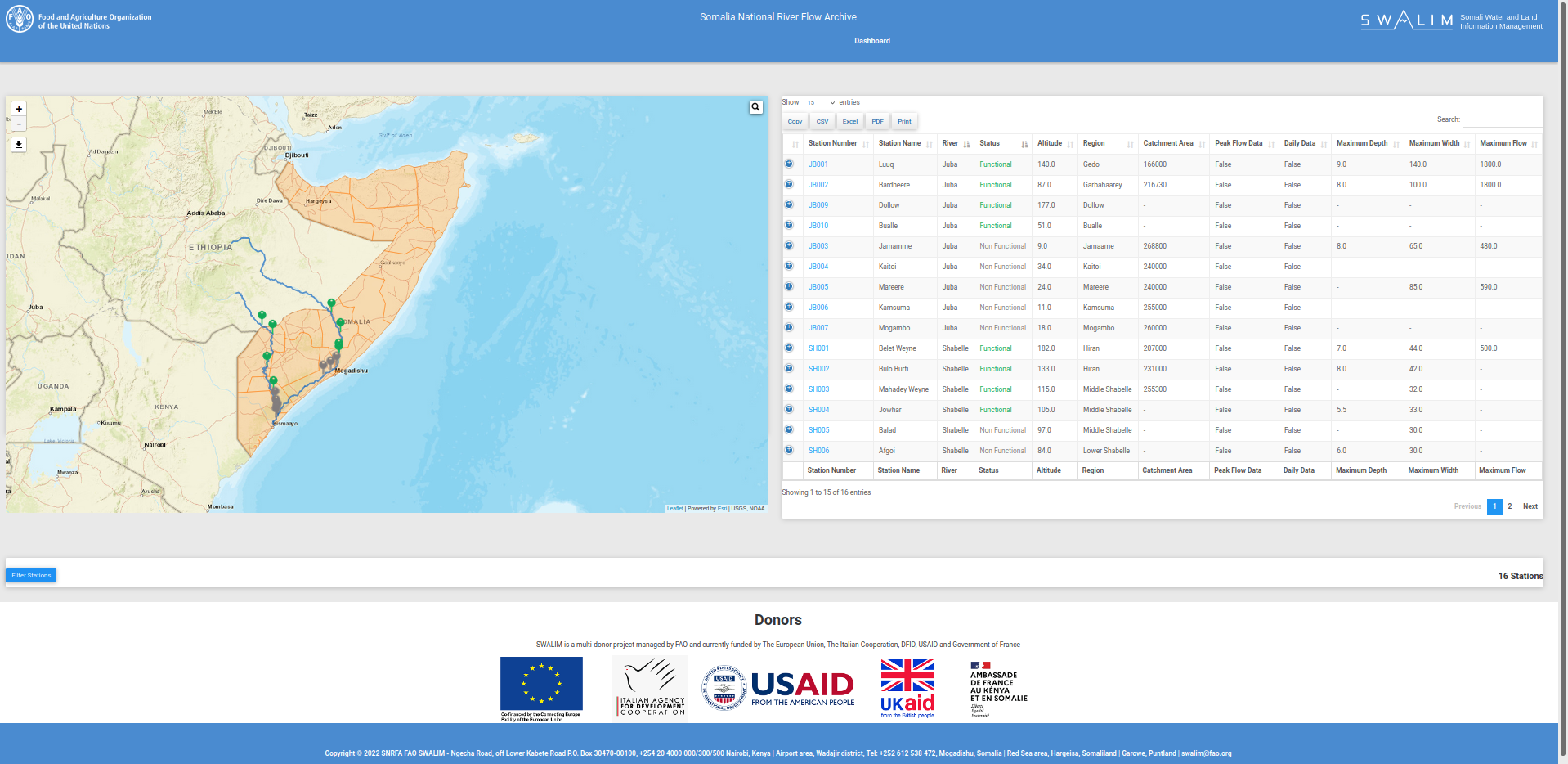 Somali National River Flow Archive