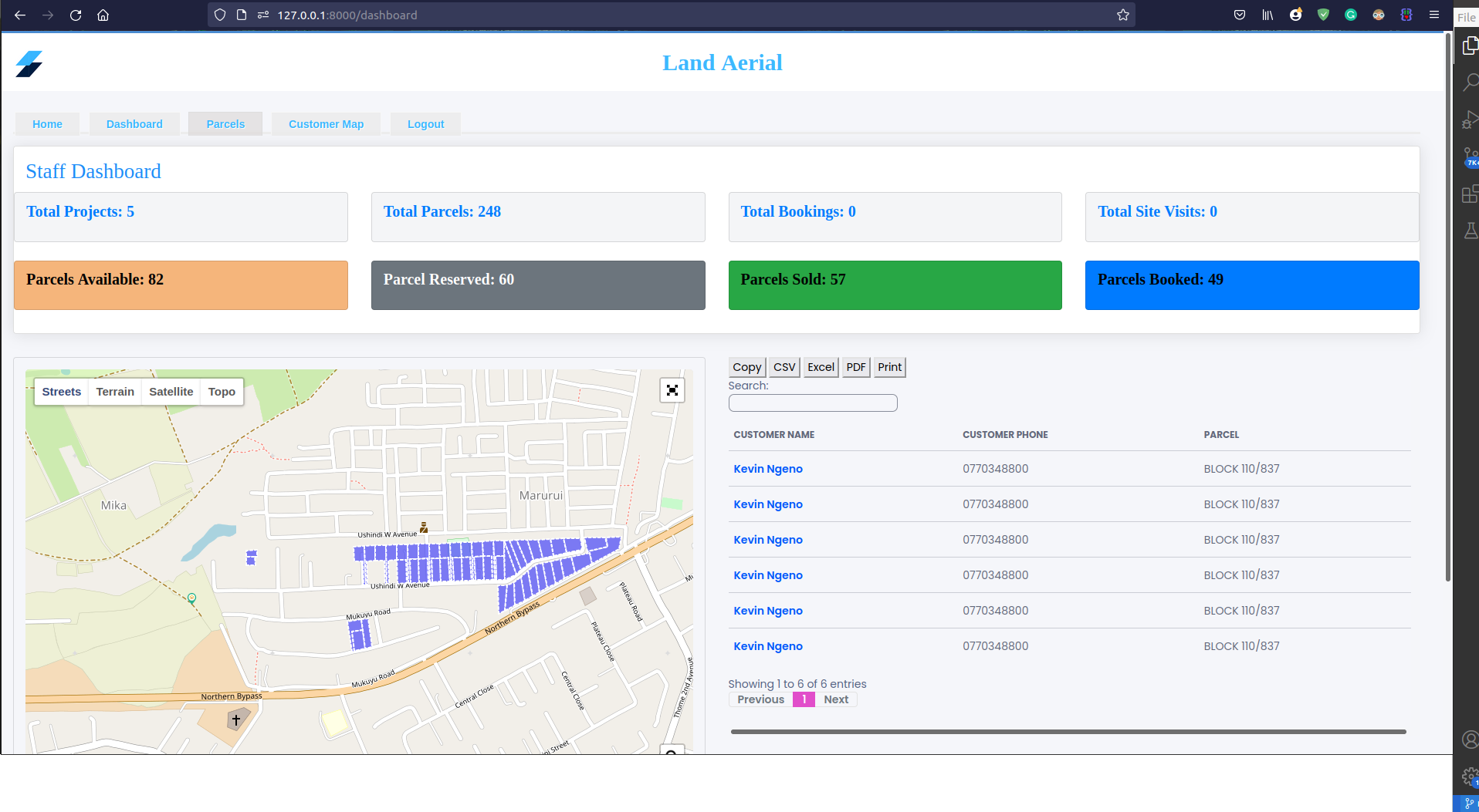 Realtors GIS project